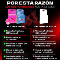 Blix Booster Más Aguante